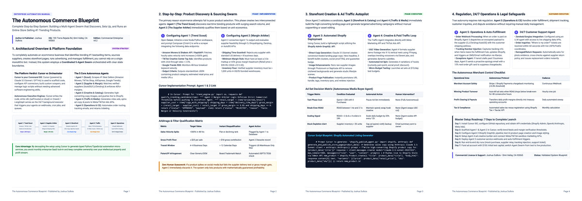 Step by Step process for building yourself a fully functioning, Self-Automated Ecommerce Business